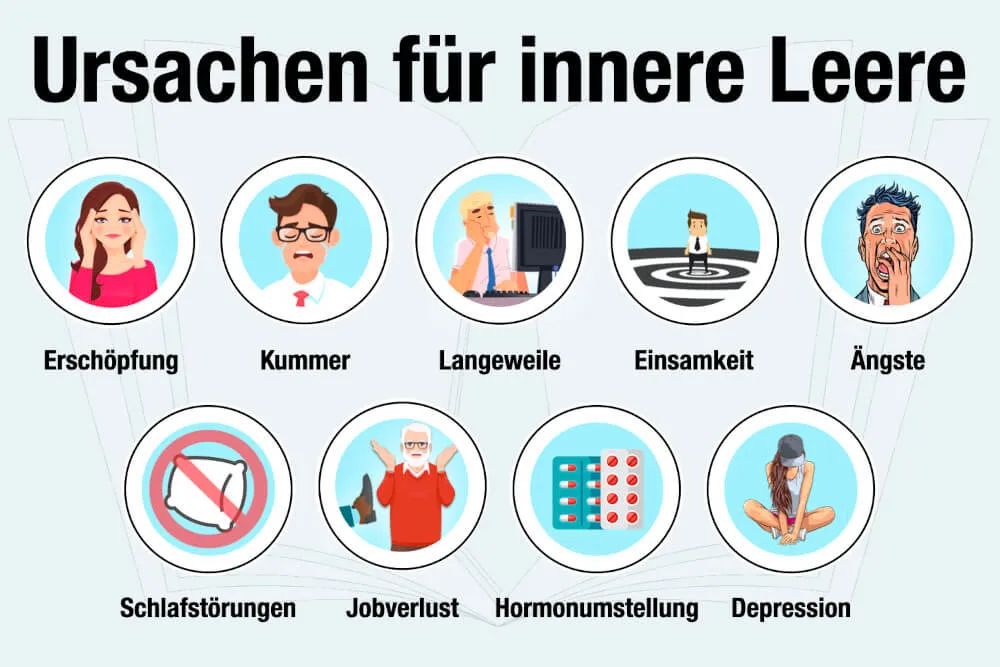 Zdjęcie Innere Unruhe Symptome: Erkennen Sie die Anzeichen und Ursachen