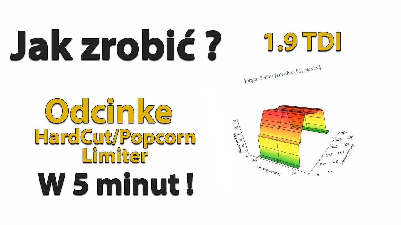 Zdjęcie Jak zrobić popcorn w dieslu? Odkryj niebezpieczeństwa tego eksperymentu