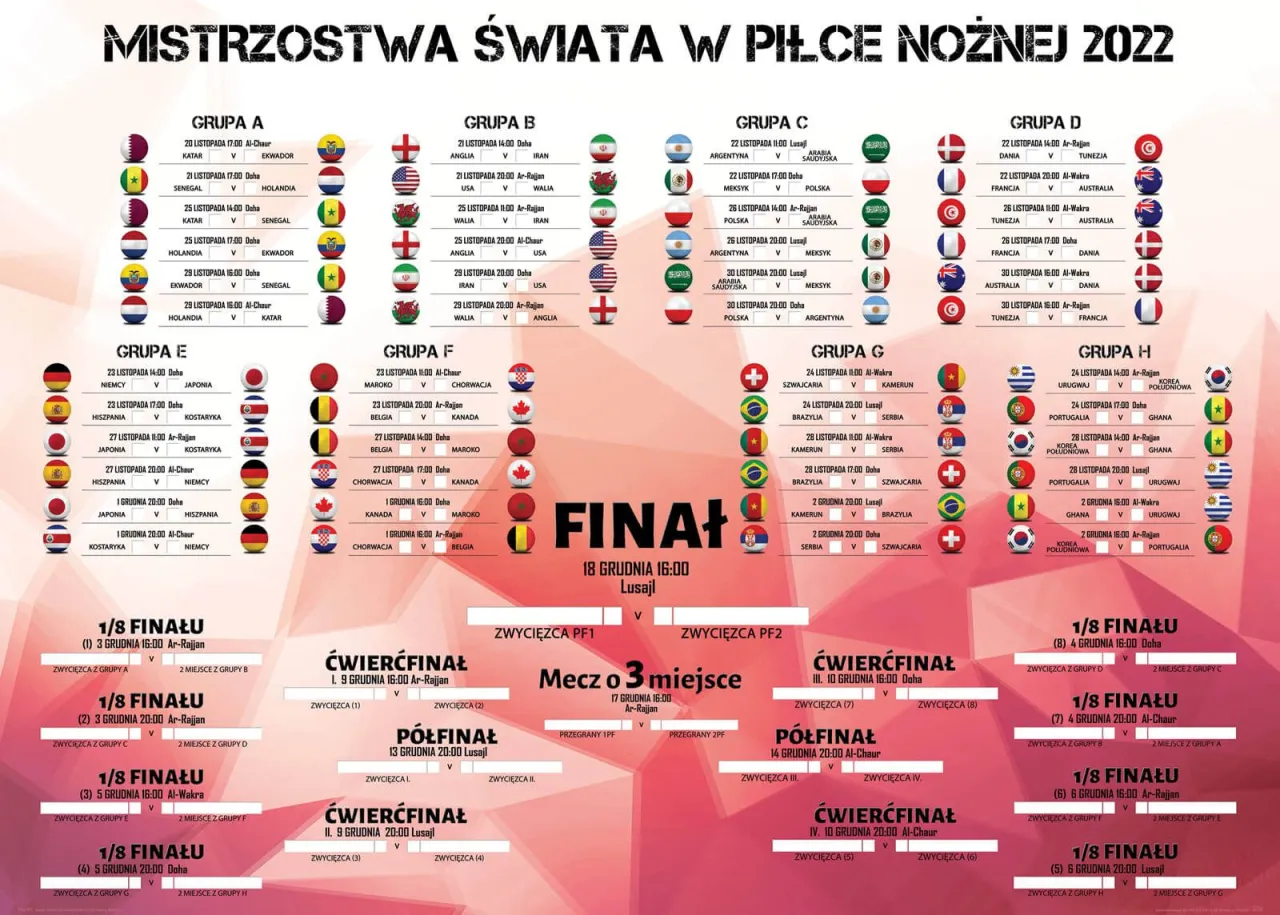 Zdjęcie Terminarz Mistrzostw Świata 2022: Pełny harmonogram meczów