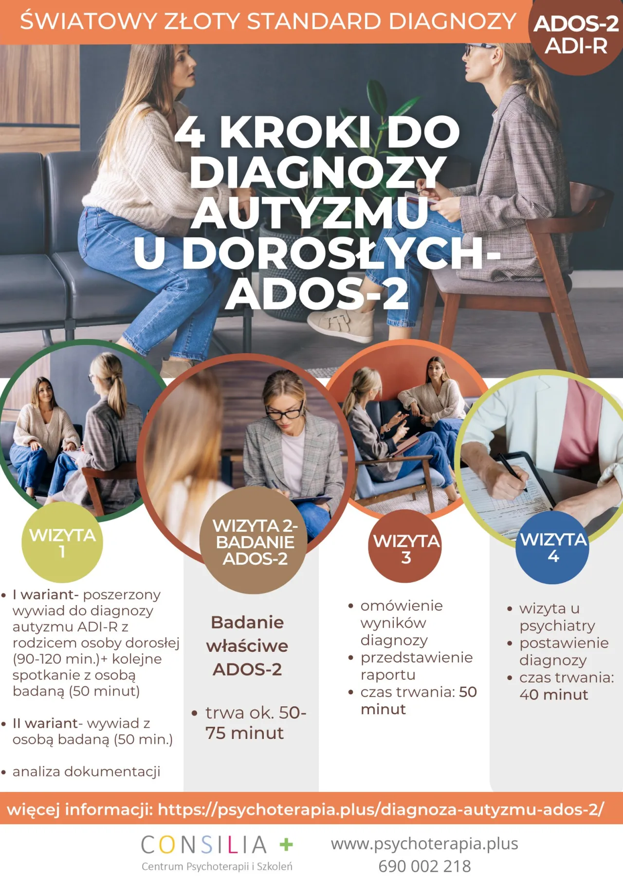 Zdjęcie Ile trwa diagnoza autyzmu? Odkryj, co wpływa na czas diagnozy