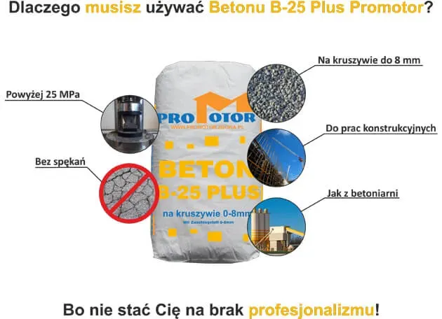 Zdjęcie Ile betonu z worka 25kg? Sprawdź, ile naprawdę uzyskasz!