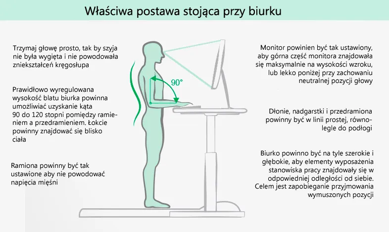 Zdjęcie Na jakiej wysokości blat biurka? Ergonomiczne porady dla Ciebie