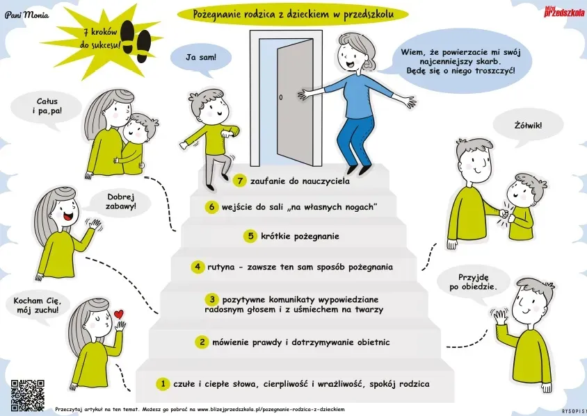 Zdjęcie Kiedy odpuścić dziecku przedszkole? Kluczowe czynniki do rozważenia