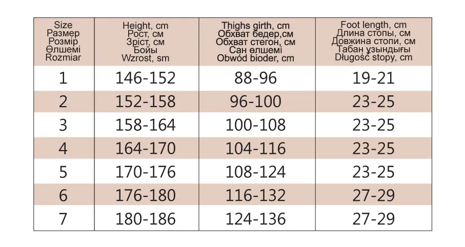 Zdjęcie Jak dobrać rozmiar rajstop? Sprawdź sw&oacute;j idealny wymiar!