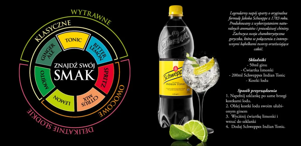 Zdjęcie Napój Schweppes: Odkryj smaki i idealne połączenia do drinków