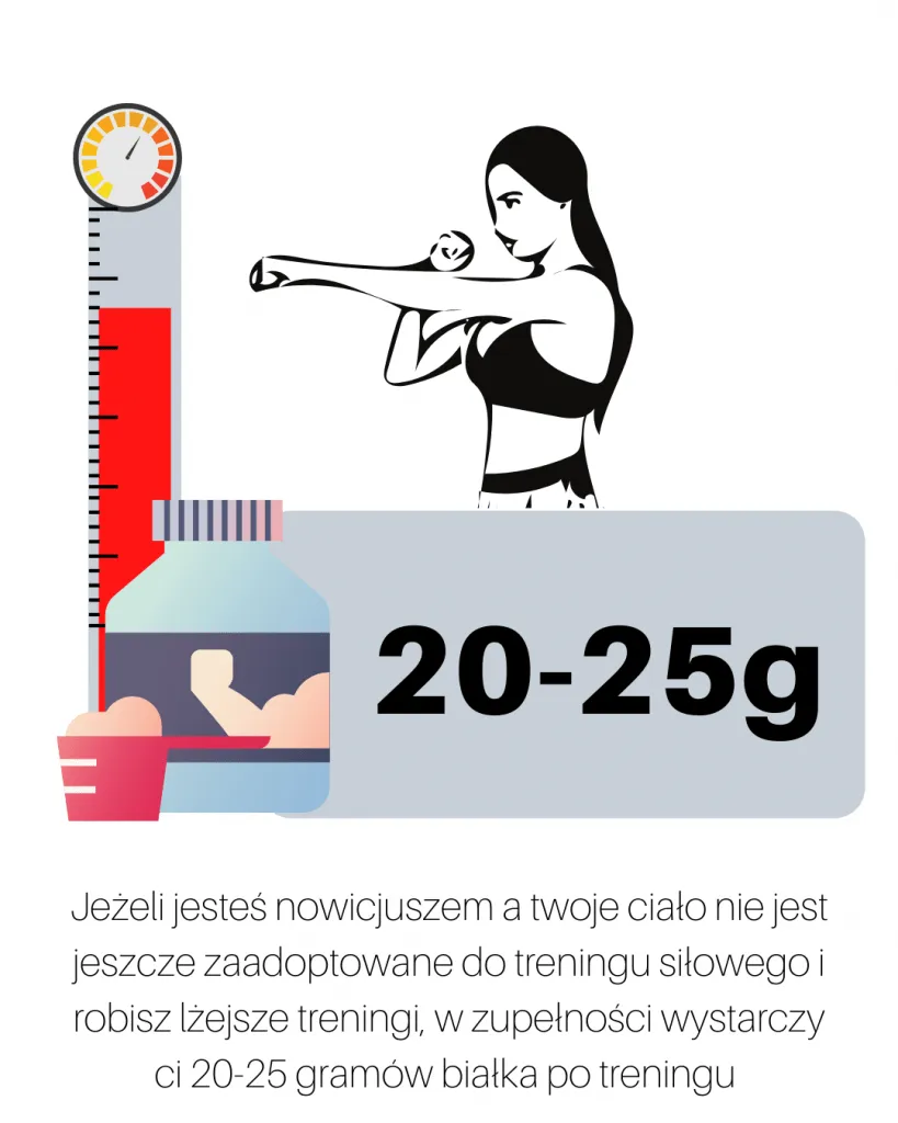 Zdjęcie Ile białka po treningu jeść, aby uniknąć błędów i przyspieszyć regenerację mięśni?