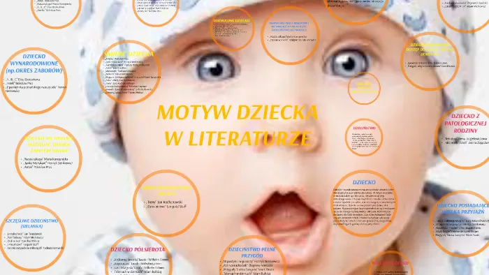 Zdjęcie Motyw dzieciństwa w literaturze: emocje, symbole i tragiczne losy