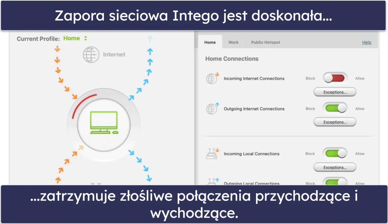 Zdjęcie Czy na Maca potrzebny jest antywirus? Oto co musisz wiedzieć