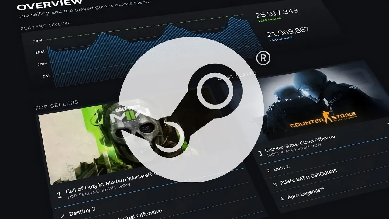 Zdjęcie Co to adres rozliczeniowy Steam i jak go poprawnie wypełnić?