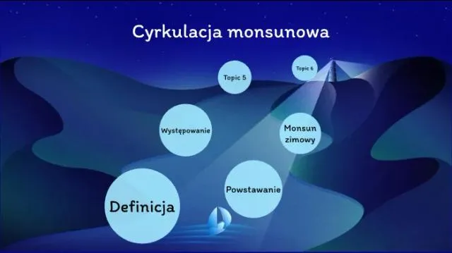 Zdjęcie Monsun albo bryza: poznaj fascynujące różnice między tymi zjawiskami