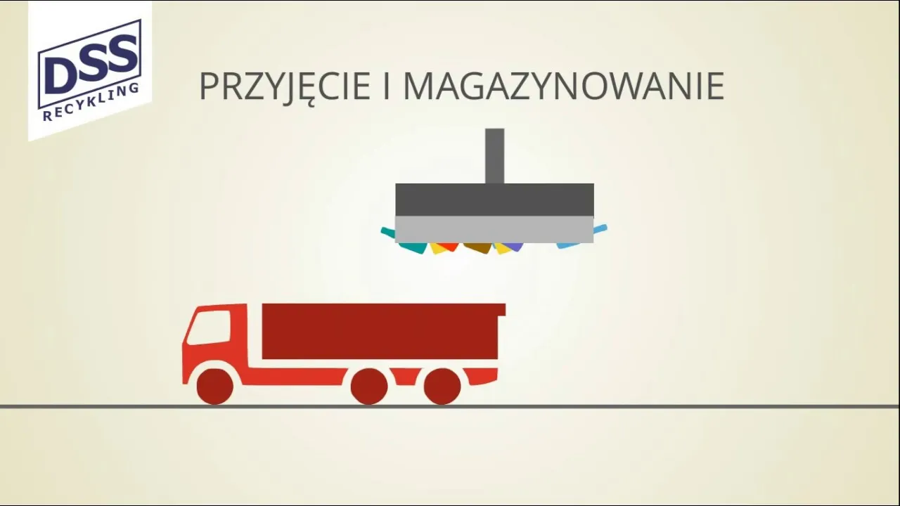 Zdjęcie DSS Recykling: Jak efektywnie przetwarzać szkło i dbać o środowisko