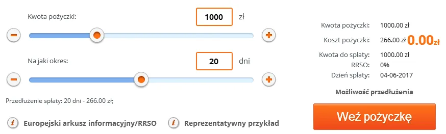 Zdjęcie Smart pożyczka kiedy przelew – ile naprawdę musisz czekać na środki?