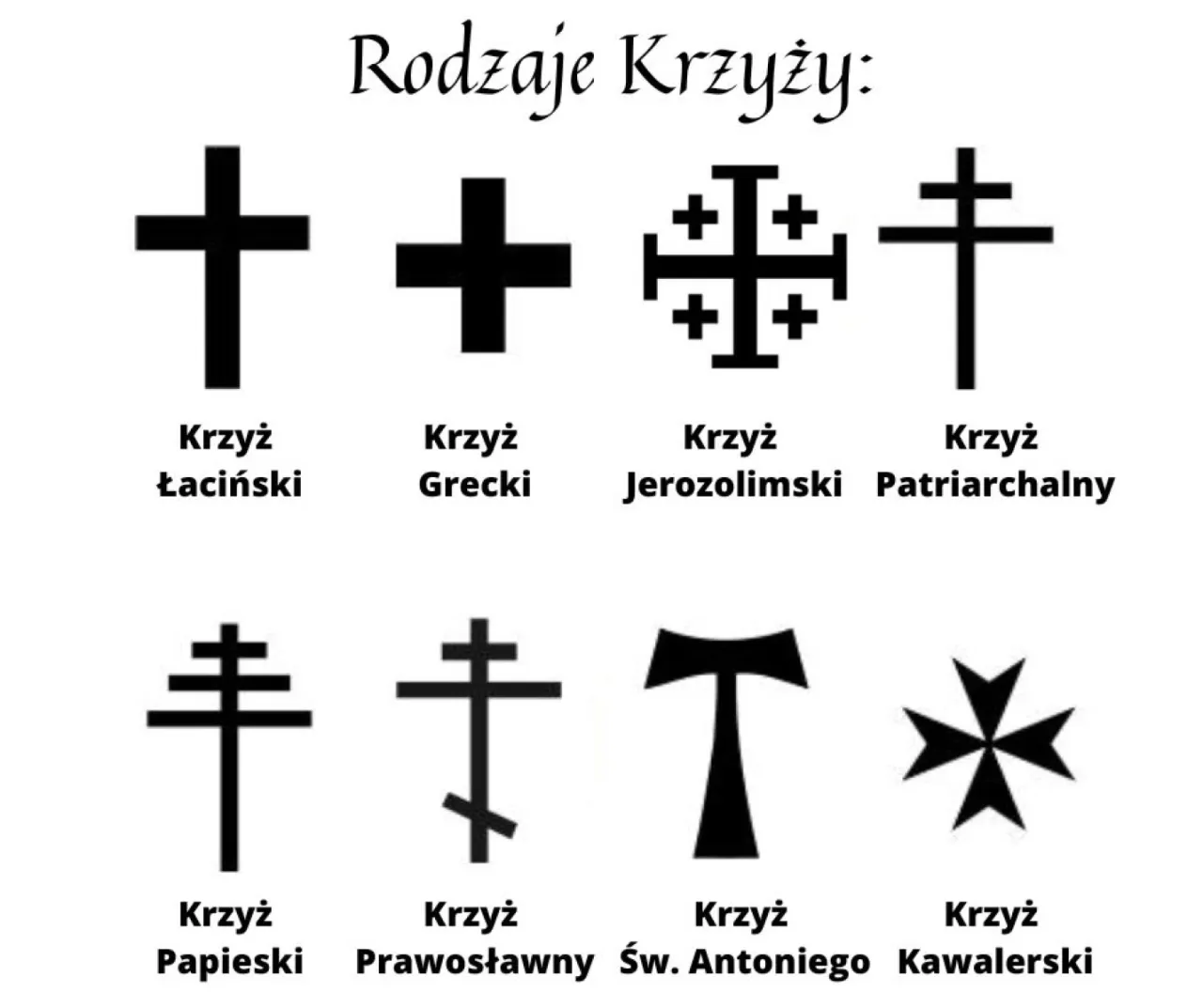 Zdjęcie Krzyż: Co symbolizuje? Historia, znaczenie i rodzaje