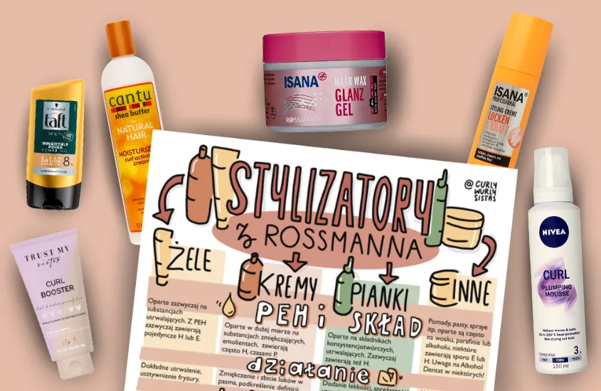 Zdjęcie Stylizacja włosów męskich w Rossmann: Najlepsze produkty i porady