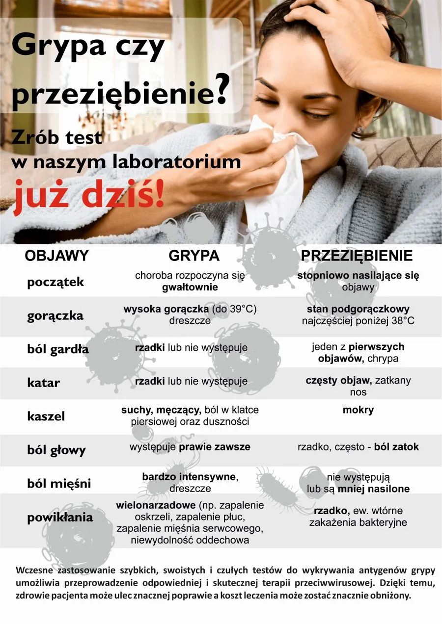 Zdjęcie Czy z grypą trzeba iść do lekarza? Objawy, które powinny niepokoić