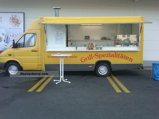 Zdjęcie Ile kosztuje wynajem food trucka? Sprawdź ceny i ukryte koszty