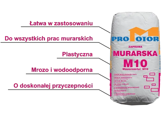 Zdjęcie Ile litrów zaprawy murarskiej z worka 25 kg? Sprawdź ważne informacje