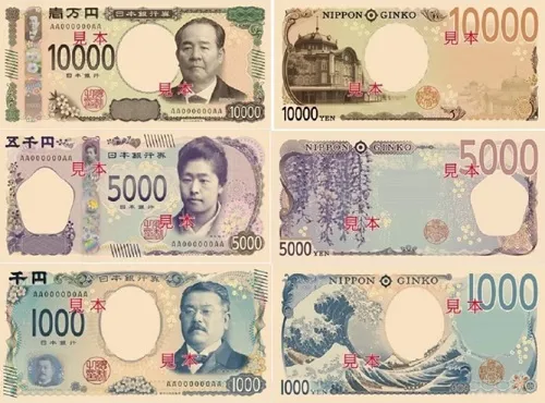 Zdjęcie Jaka waluta w Japonii? Odkryj tajemnice japońskiego jena