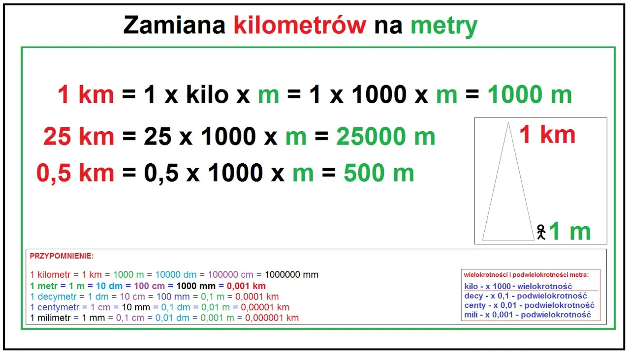 Zdjęcie 800 cm na metry: Szybka konwersja jednostek długości