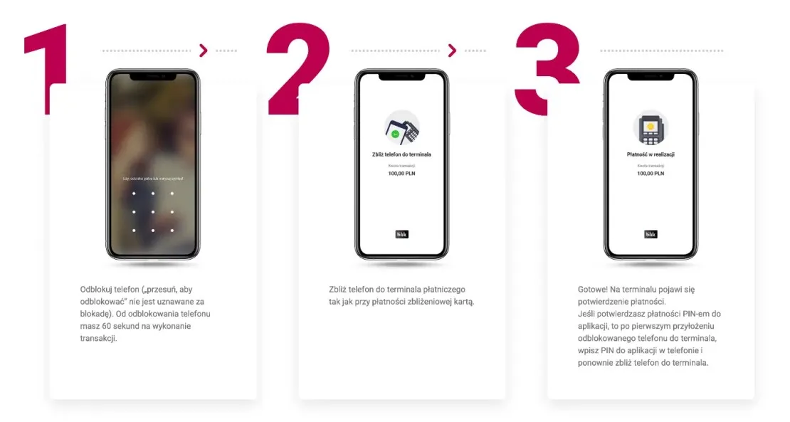 Zdjęcie Jak płacić blikiem Millennium - proste sposoby na szybkie zakupy