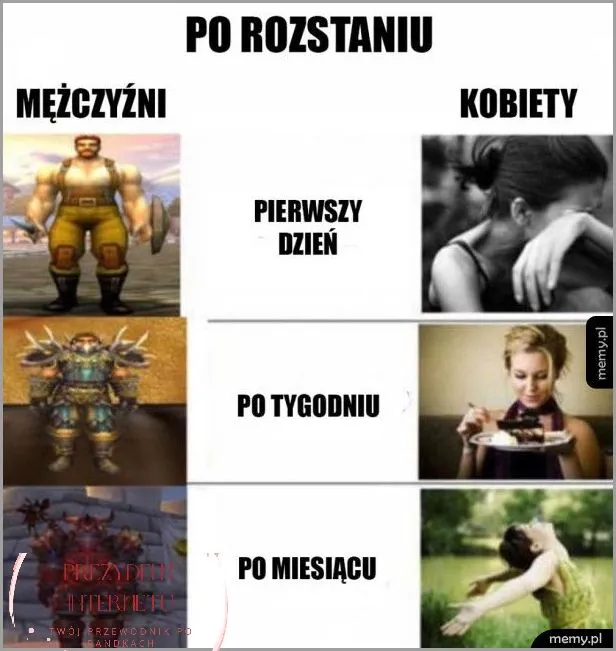 Zdjęcie Jak walczyć o faceta po rozstaniu i odzyskać miłość bez bólu
