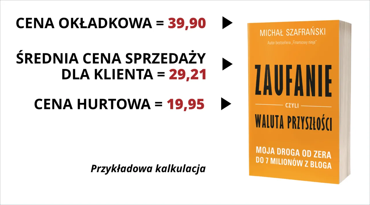 Zdjęcie Ile można zarobić na książce? Fakty i mity o zarobkach pisarzy.