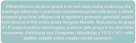 Zdjęcie Kto odkrył grupy krwi? Niezwykła historia i kluczowe odkrycia