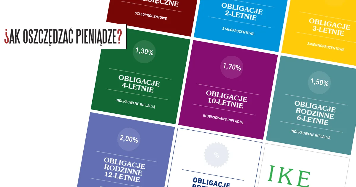 Zdjęcie Jak obliczyć obligacje indeksowane inflacją i uniknąć strat finansowych