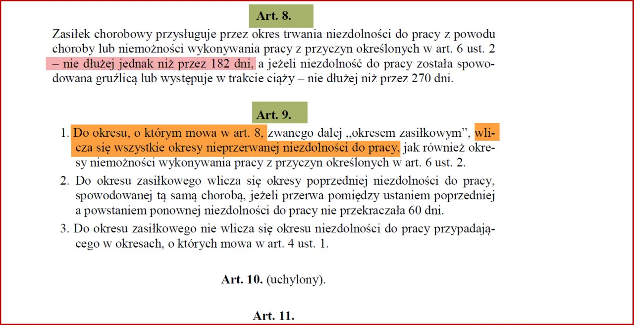 Zdjęcie Ile może trwać zwolnienie lekarskie po ustaniu zatrudnienia? Sprawdź zasady i wyjątki