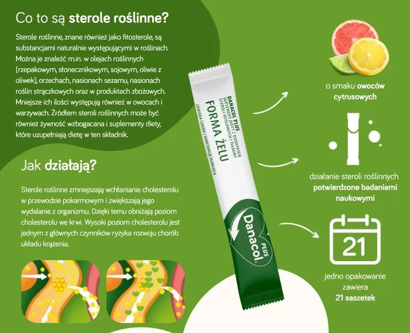 Zdjęcie Sterole roślinne - co to jest i jak wpływają na cholesterol?