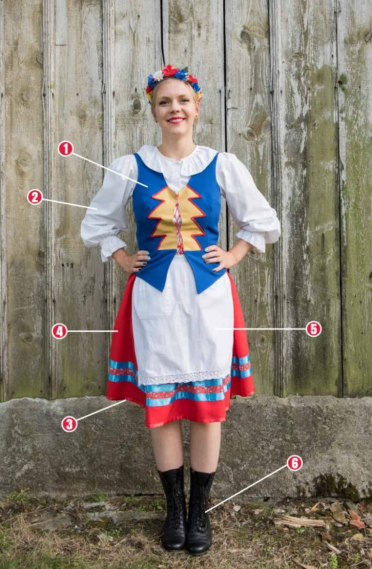 Zdjęcie Strój kociewski damski czy męski? Poznaj różnice i ich znaczenie