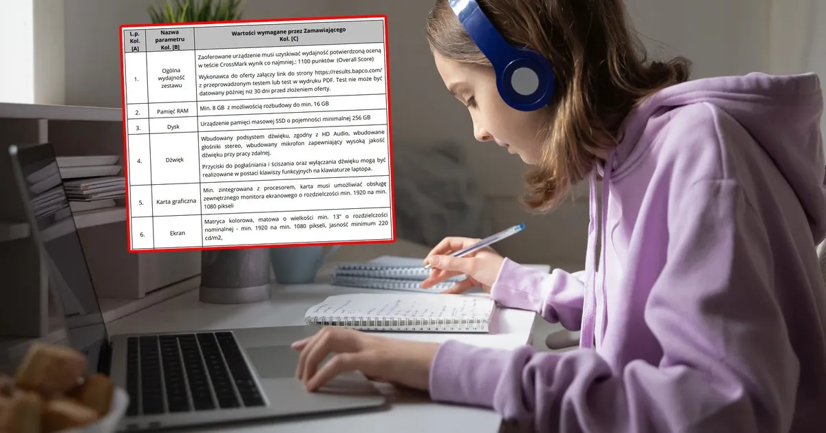 Zdjęcie Czy uczniowie dostaną laptopy? Szczegóły programu i terminy dostaw