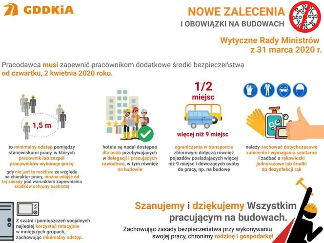 Zdjęcie Montaż klimatyzacji jako usługa budowlana: wszystko co musisz wiedzieć
