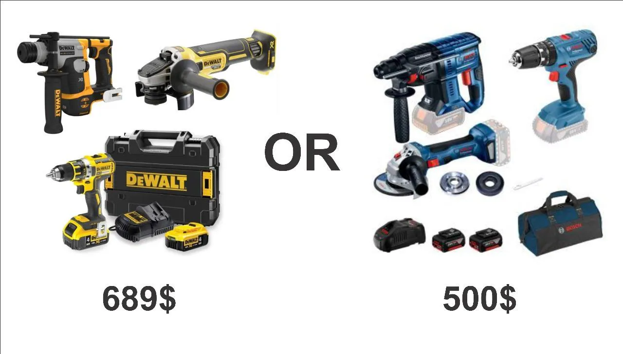 Zdjęcie Festool czy Makita - Która marka naprawdę oferuje lepszą jakość?