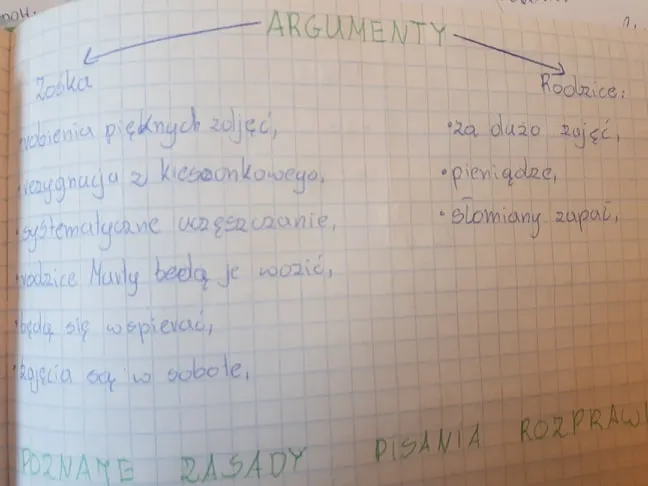 Zdjęcie Czy pieniądze dają szczęście? Zaskakujące argumenty w rozprawce