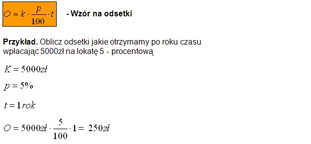 Zdjęcie Jak liczyć odsetki: 7 prostych kroków do samodzielnych obliczeń