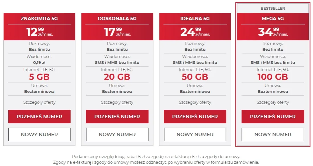 Zdjęcie OTVARTA - co to za sieć i jakie ma oferty dla klientów?