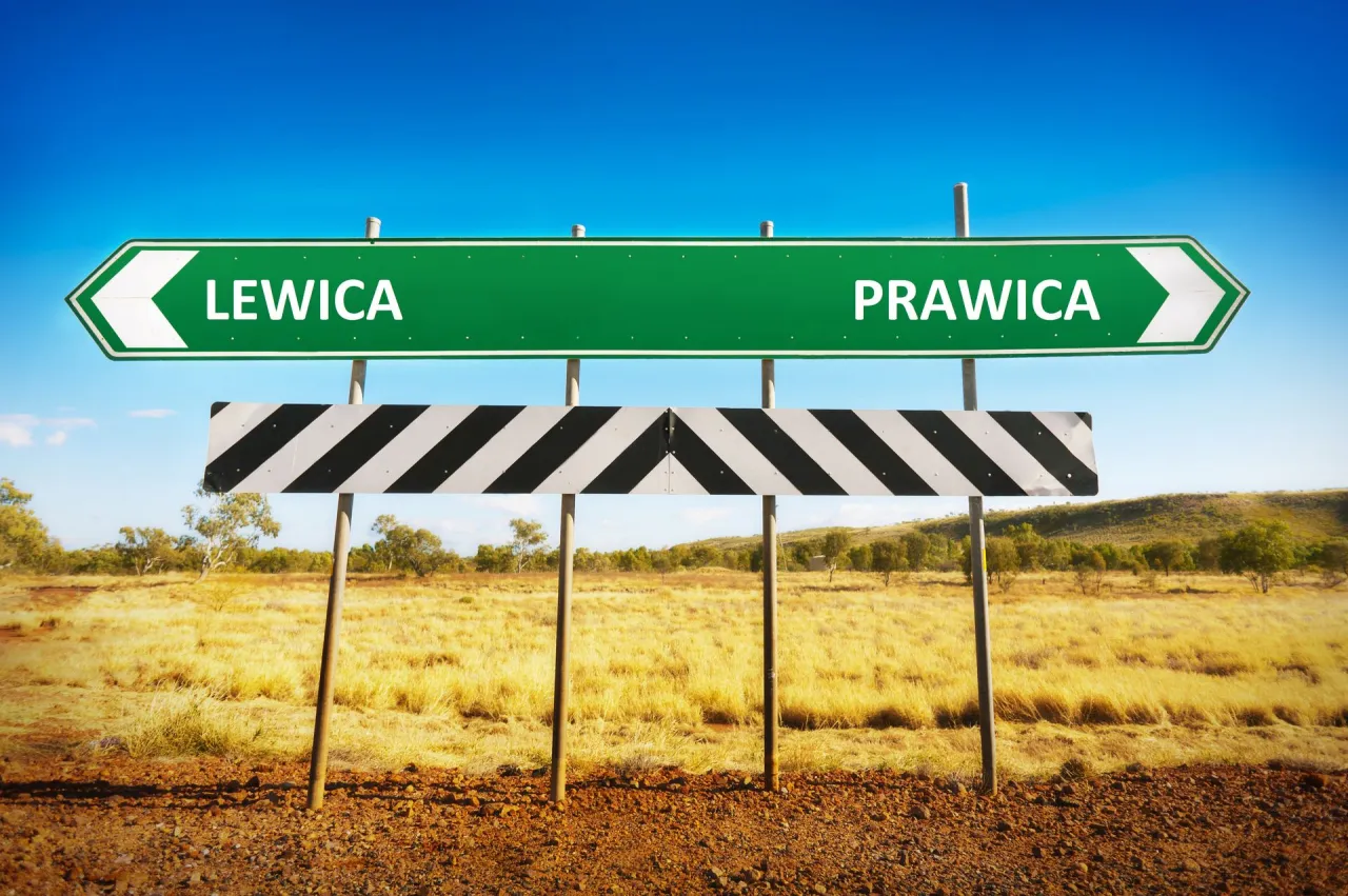 Zdjęcie Prawica czy lewica quiz – odkryj swoje polityczne przekonania teraz