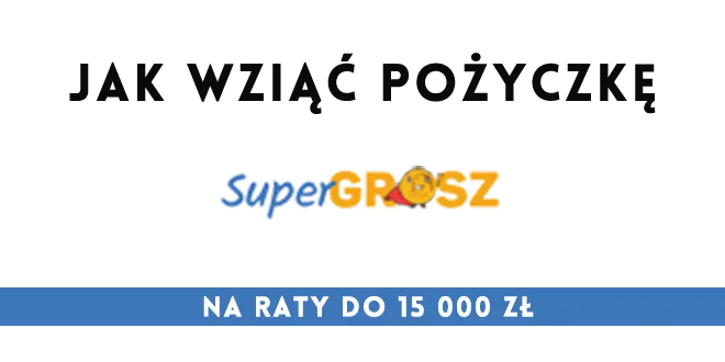 Zdjęcie Czy SuperGrosz sprawdza BIK? Co to oznacza dla Twojej pożyczki?
