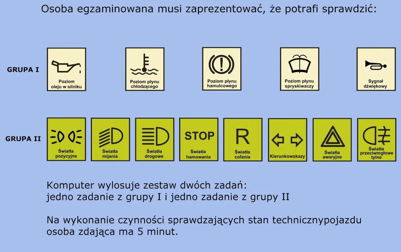 Zdjęcie Jak zdać teorię na prawo jazdy bez stresu – skuteczne porady i strategie