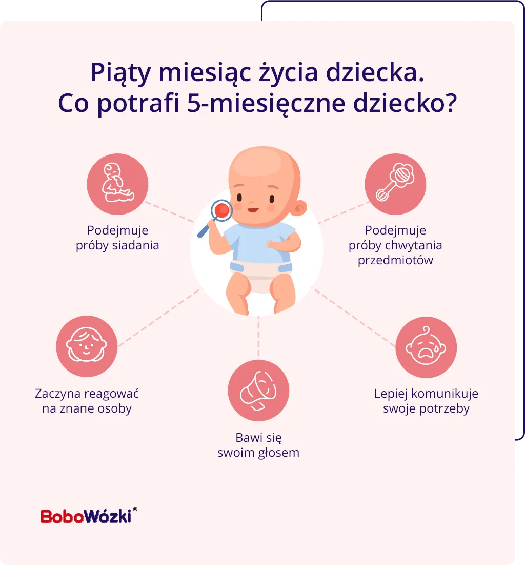 Zdjęcie Jak stymulować rozwój 5-miesięcznego dziecka: 8 skutecznych metod