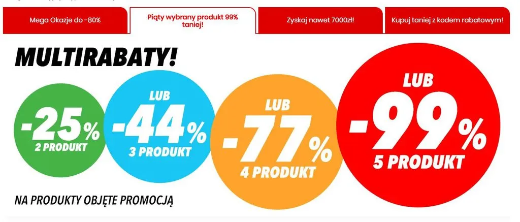 Zdjęcie Rtv euro agd do kiedy promocja - nie przegap najlepszych ofert