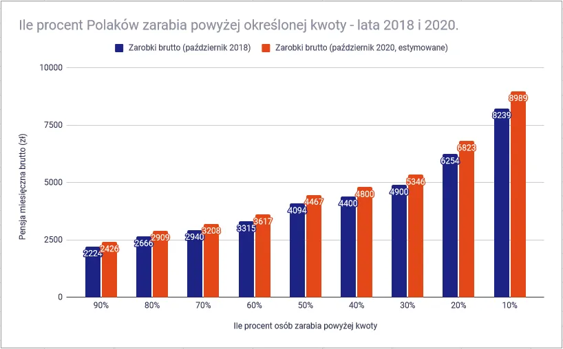 Zdjęcie Nani statystyki – zaskakujące osiągnięcia i wyniki w karierze