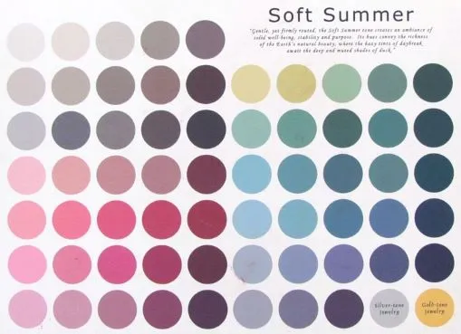 Zdjęcie Zgaszone Lato: Stylizacje i Kolory - Odkryj Swoją Paletę