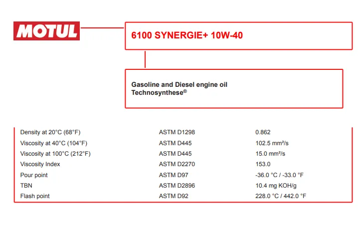 Zdjęcie Motul 6100 Synergie+ 10W40 5L - najlepszy wybór dla Twojego silnika