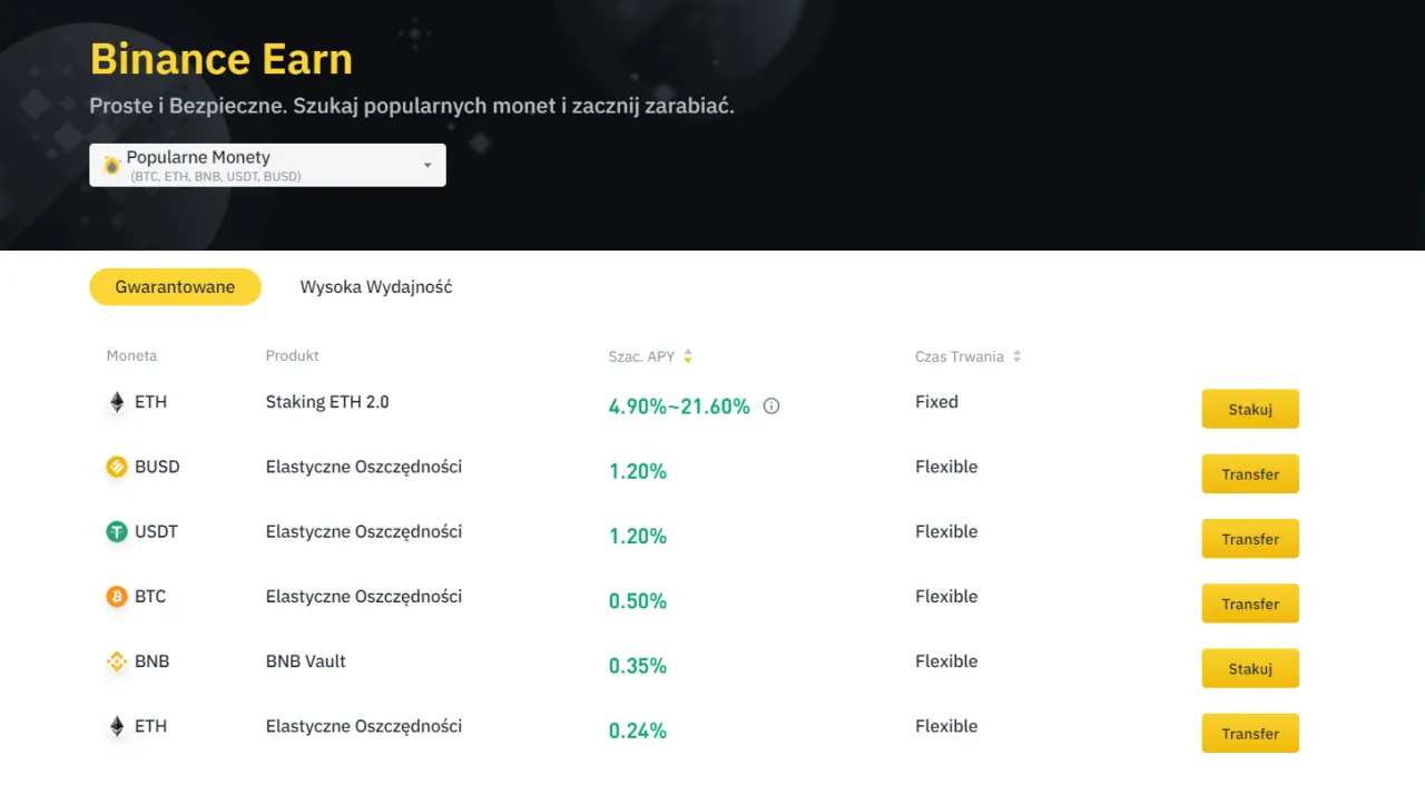 Zdjęcie Ile kryptowalut jest na Binance? Zaskakujący ranking najpopularniejszych tokenów
