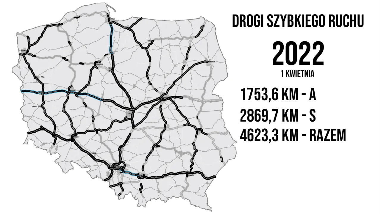 Zdjęcie Dlaczego w Polsce buduje się drogi ekspresowe a nie autostrady? Fakty i różnice