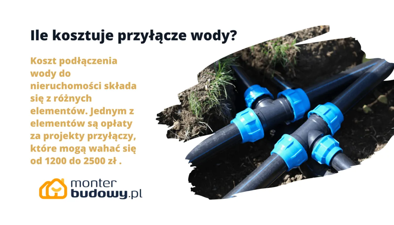 Zdjęcie Ile kosztuje przyłącze światłowodu? Poznaj wszystkie opłaty