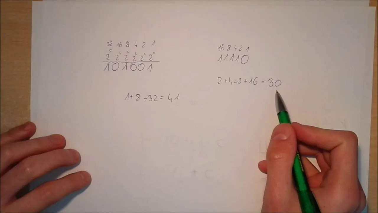 Zdjęcie Jak zmienić system binarny na dziesiętny - proste metody i przykłady