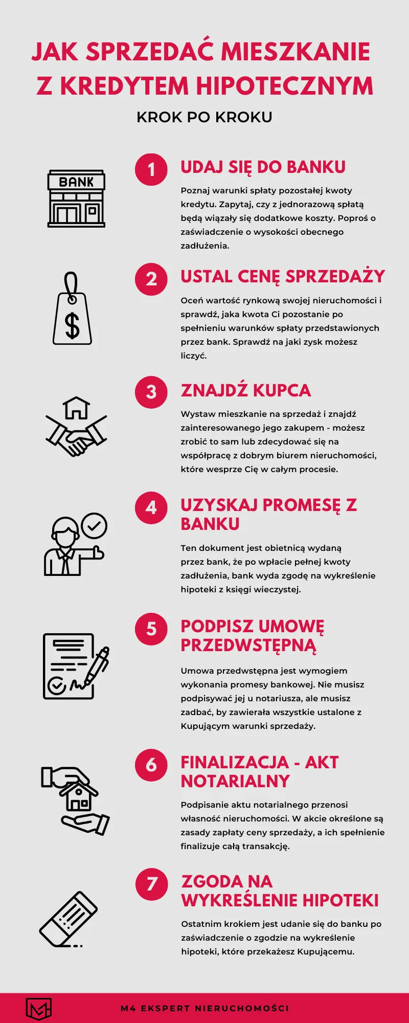 Zdjęcie Druga hipoteka: jaki bank oferuje najlepsze warunki i najniższe koszty?